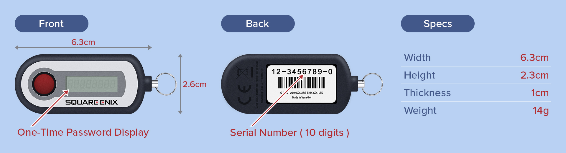 Disegno digitale delle viste anteriori e posteriori del token di sicurezza, insieme a una tabella delle sue dimensioni